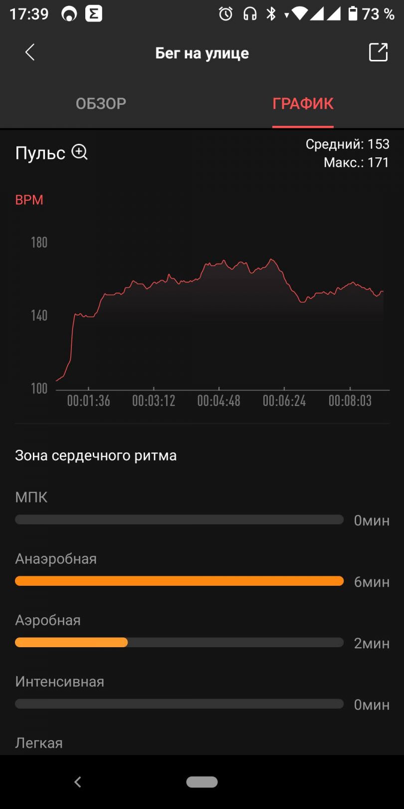 Amazfit Bip S Lite против Amazfit Bip Lite: какие умные часы выбрать