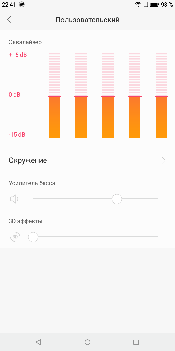 Обзор BQ-5700L Space X: Простое пространство