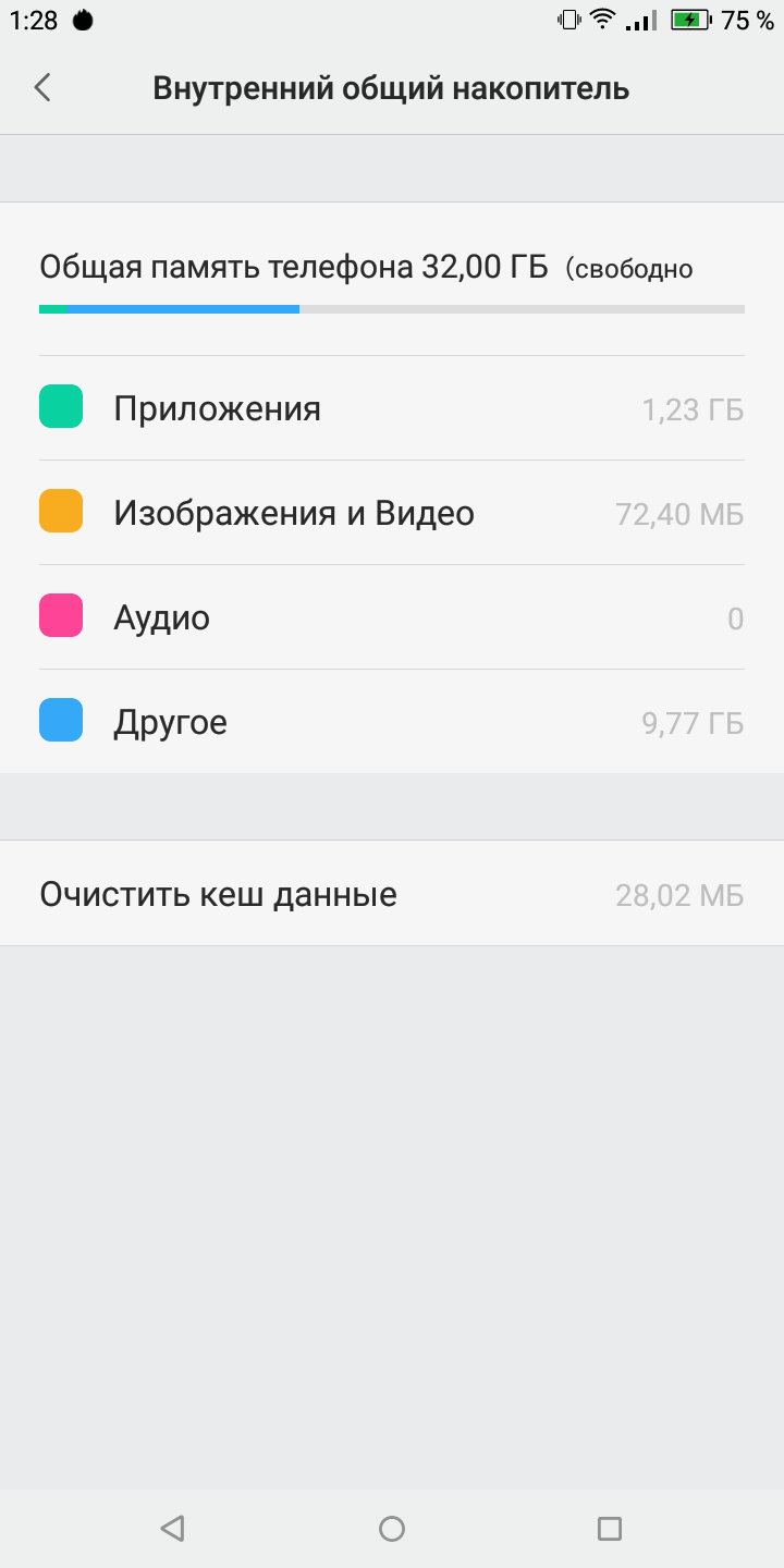 Обзор BQ-5700L Space X: Простое пространство