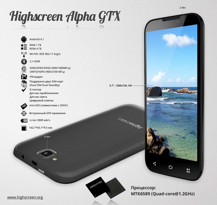Highscreen Alpha GTX: характеристики