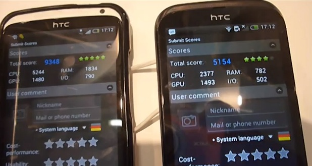 AnTuTu тест для HTC Desire X