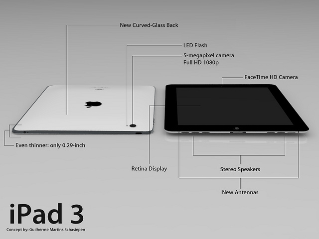 iPad 3, новый iPad, HD