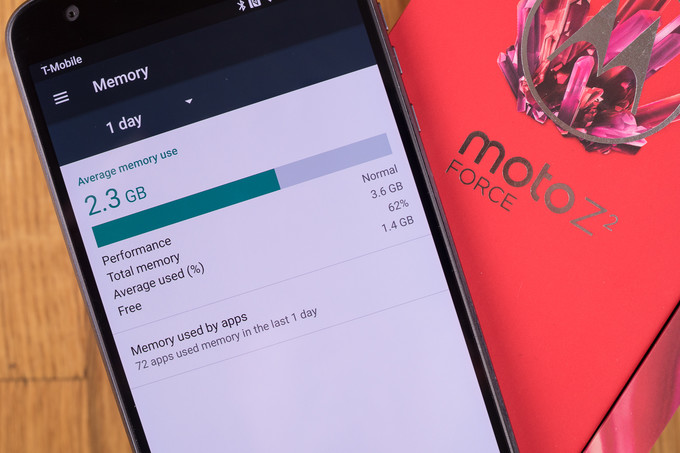 Обзор Moto Z2 Force