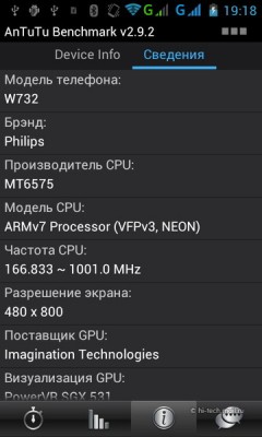 Результат n. 2 теста Philips Xenium W732