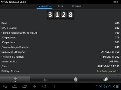 Тест производительности Ritmix RMD-830