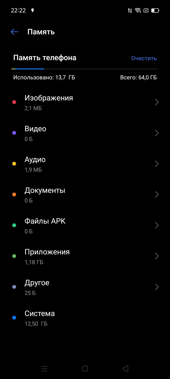 Realme C21