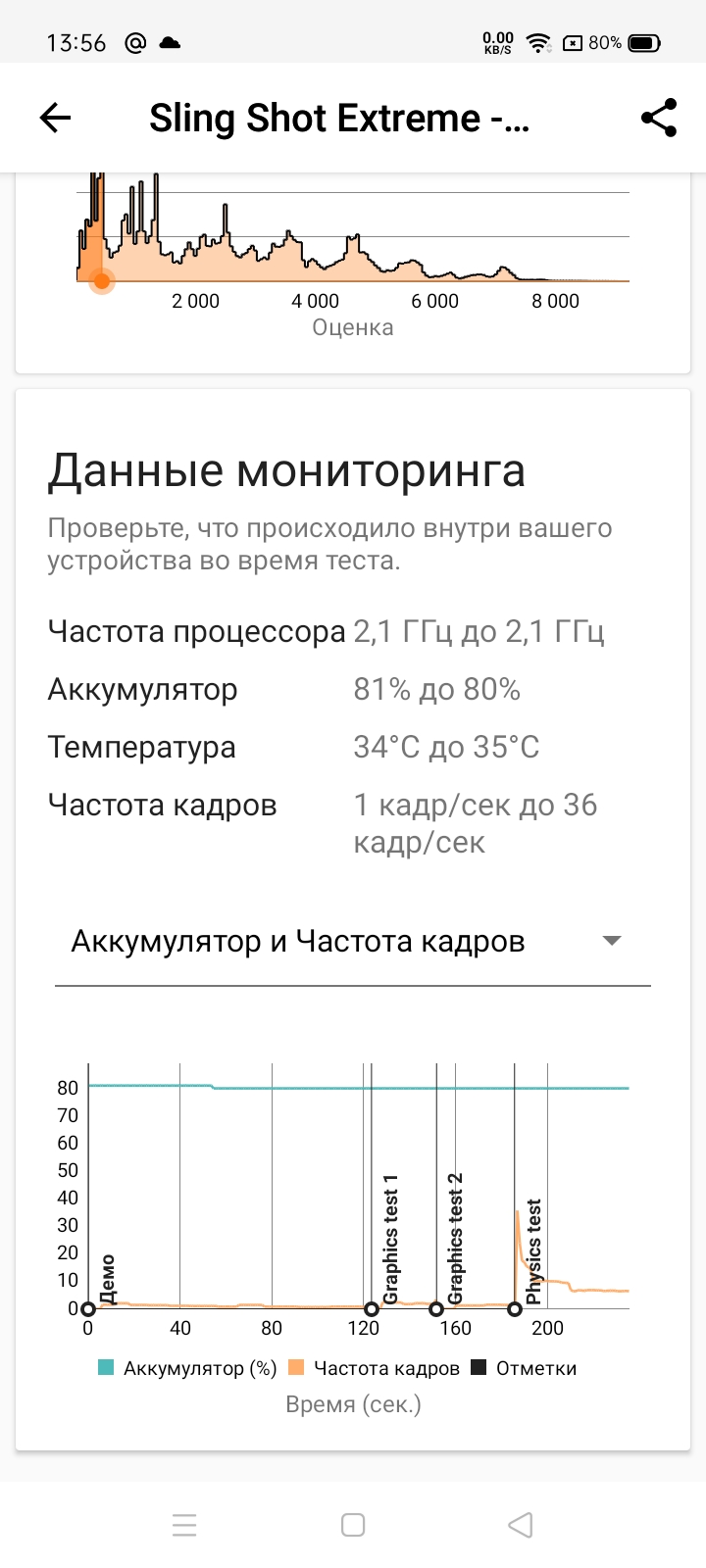 Обзор смартфона Realme C21 - максимальная автономность31