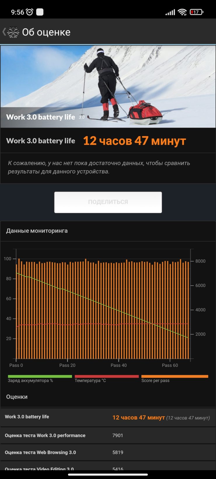 Редми Примечание 10 Pro