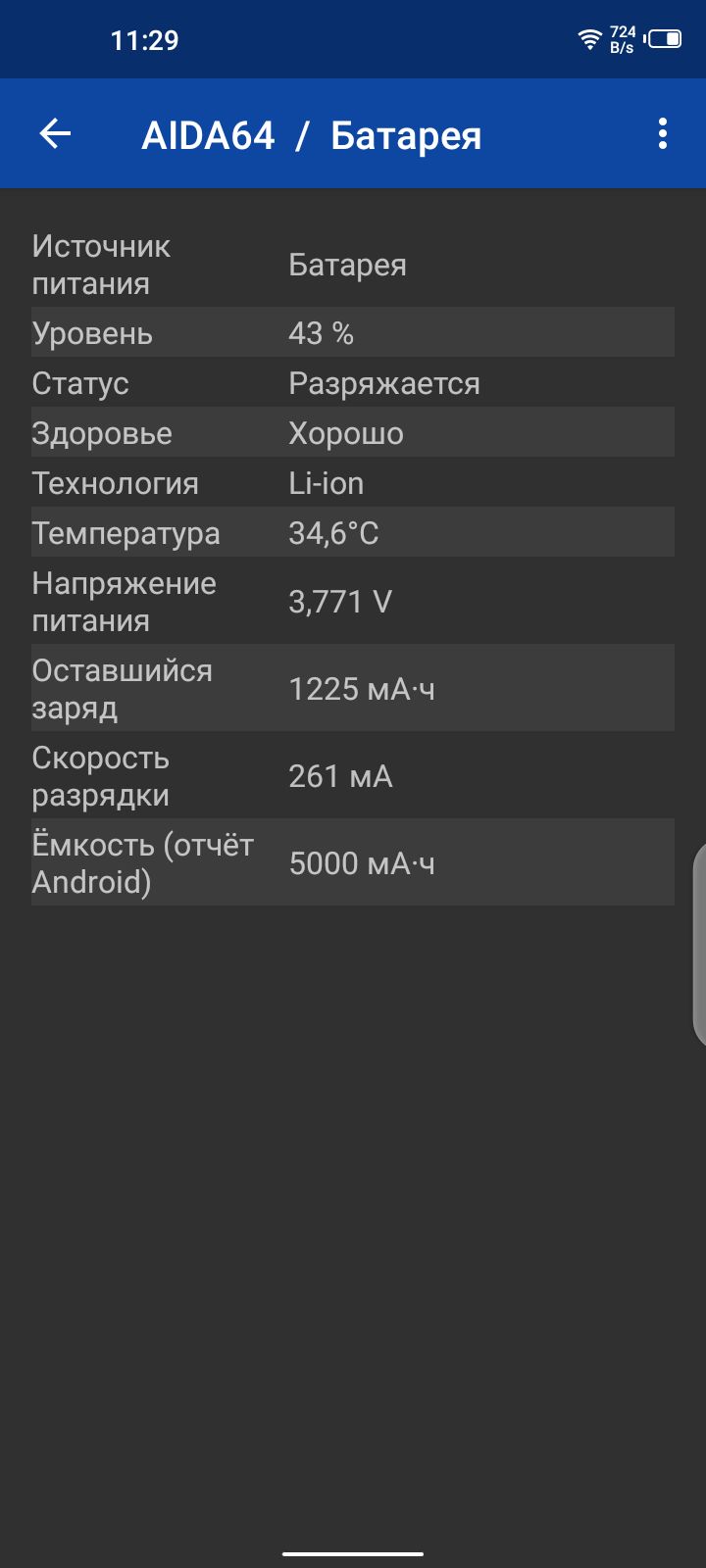 Обзор TECNO Camon 15 - отличный бюджетный камерофон