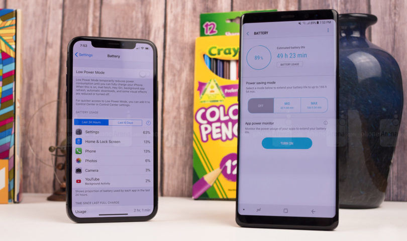 Сравнительный обзор Apple iPhone X и Samsung Galaxy Note 81